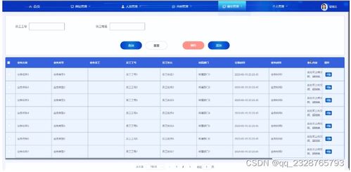 计算机毕业设计项目 51406 移动办公微应用系统设计与实现 开题答辩 程序定制 全套文案 上万套实战教程手把手教学java php,node.js,c python等