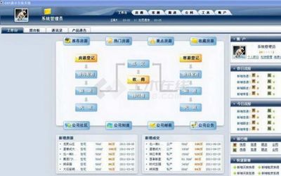 易遨ERP房产管理系统 10